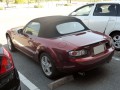 Technische Daten und Spezifikationen für Mazda Roadster (NCEC) - picture 3