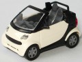 Technische Daten und Spezifikationen für MCC Smart Cabrio - picture 2