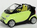 Technische Daten von Fahrzeugen und Kraftstoffverbrauch MCC Smart