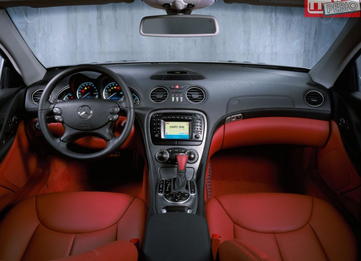 Технически характеристики за Mercedes-Benz SLK-klasse I (R170) Restyling - picture 3