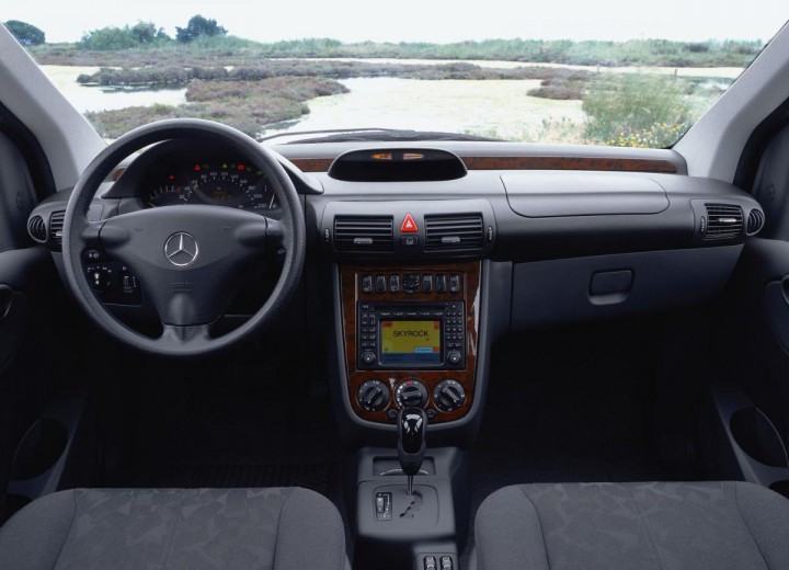 Технически характеристики за Mercedes-Benz Vaneo (W414) - picture 6