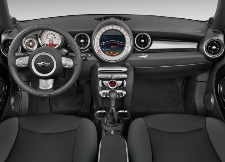 Технически характеристики за Mini Cooper II - picture 6