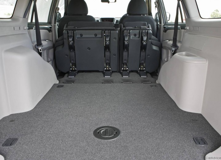Especificaciones técnicas de Mitsubishi Challenger (W) - picture 5