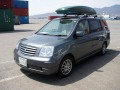 Especificaciones técnicas del coche y ahorro de combustible de Mitsubishi Dion