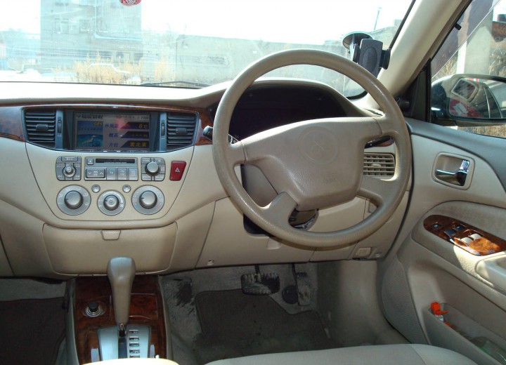 Технические характеристики о Mitsubishi Lancer Cedia - picture 4