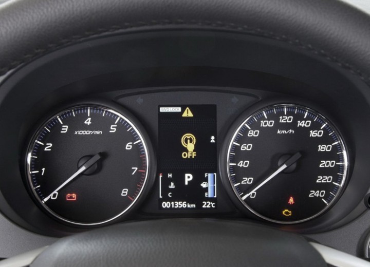Especificaciones técnicas de Mitsubishi Outlander III Restyling 2 - picture 6