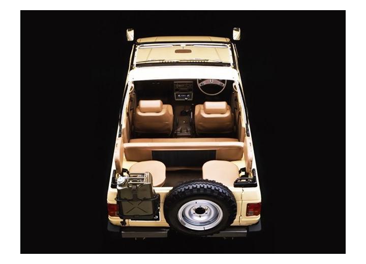 Caractéristiques techniques de Mitsubishi Pajero I Canvas Top (L04_G) - picture 2