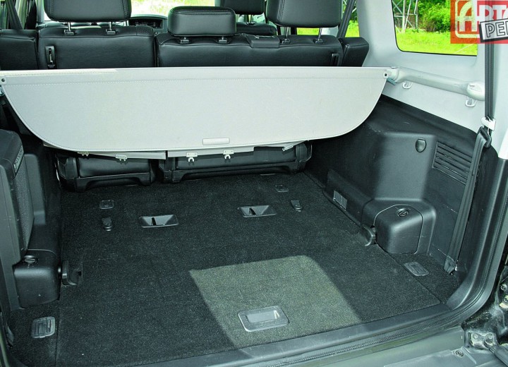 Caractéristiques techniques de Mitsubishi Pajero IV - picture 14