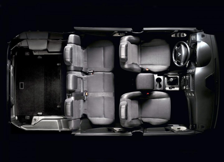 Caractéristiques techniques de Mitsubishi Pajero IV - picture 7