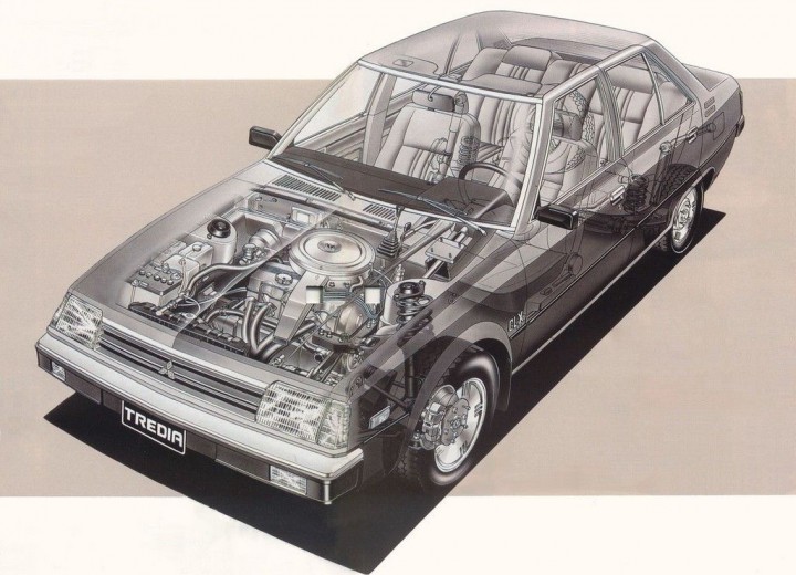 Mitsubishi Tredia (A21_) teknik özellikleri - picture 3