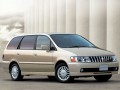 Technical specifications of the car and fuel economy of Nissan Bassara