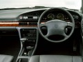 Technical specifications and characteristics for【Nissan Bluebird (U13)】 - picture 3