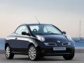 Micra C+C (K12)
