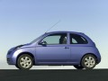 Caractéristiques techniques de Nissan Micra (K12) - picture 5