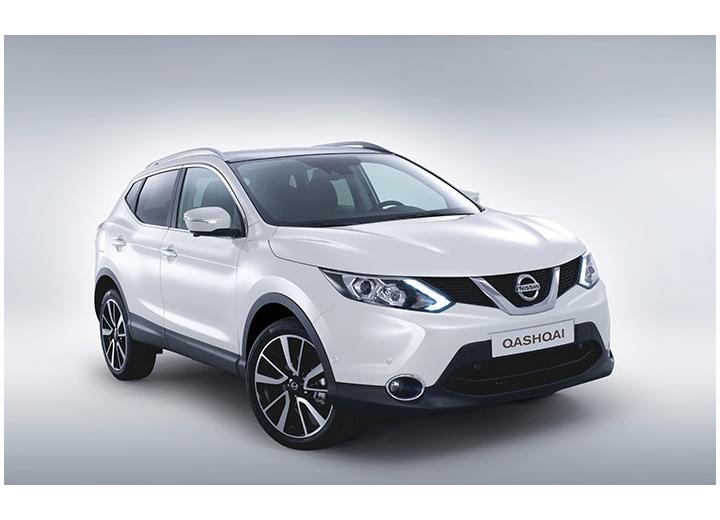 Specificații tehnice pentru Nissan Qashqai II - picture 1