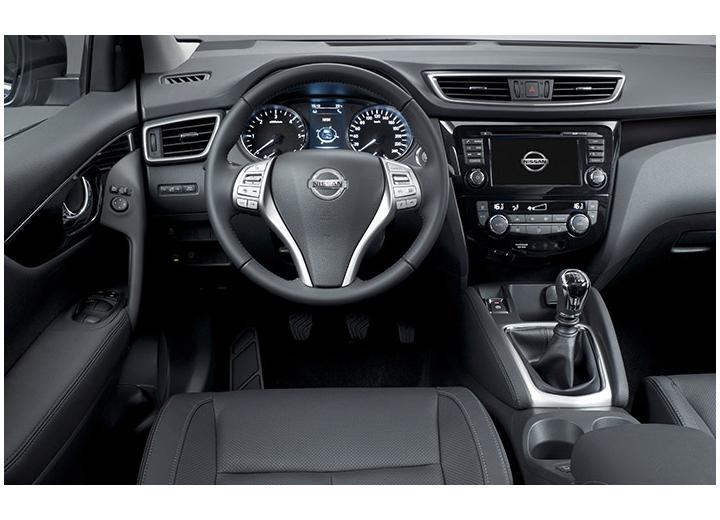 Specificații tehnice pentru Nissan Qashqai II - picture 11