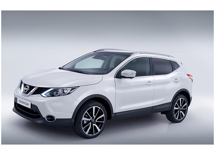 Specificații tehnice pentru Nissan Qashqai II - picture 4