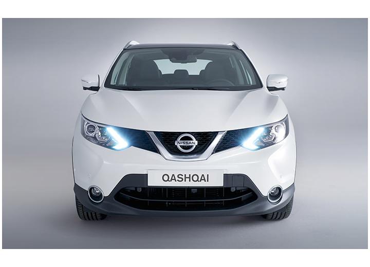 Specificații tehnice pentru Nissan Qashqai II - picture 2