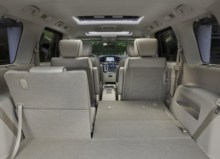 Τεχνικά χαρακτηριστικά για Nissan Quest (FF-L) - picture 6