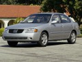 Sentra (S15)