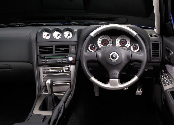 Technische Daten und Spezifikationen für Nissan Skyline X (R34) - picture 3