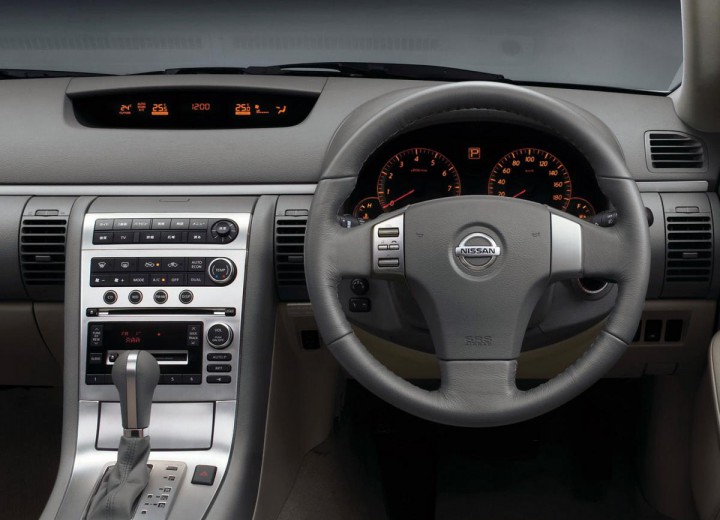 Technische Daten und Spezifikationen für Nissan Skyline XI (R35) - picture 4