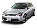 Technical specifications of the car and fuel economy of Nissan Skyline