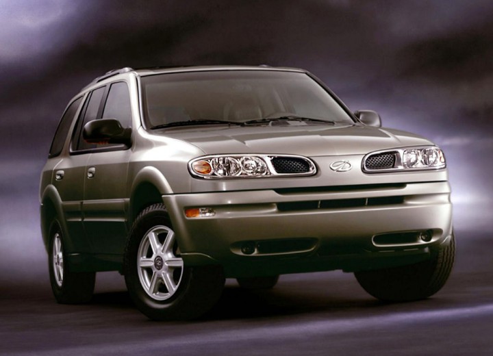 Technische Daten und Spezifikationen für Oldsmobile Bravada III - picture 3