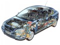 Opel Astra G teknik özellikleri - picture 6
