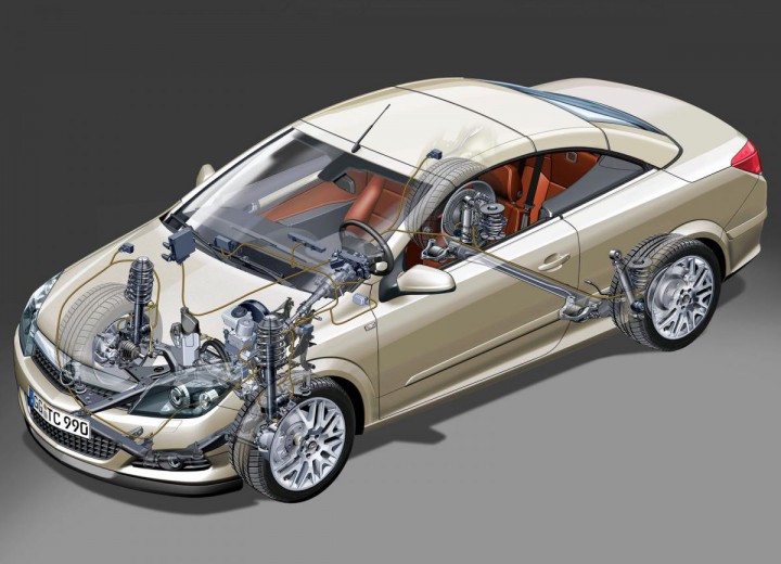 Технические характеристики о Opel Astra H TwinTop - picture 8