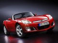 Technical specifications of the car and fuel economy of Opel GT