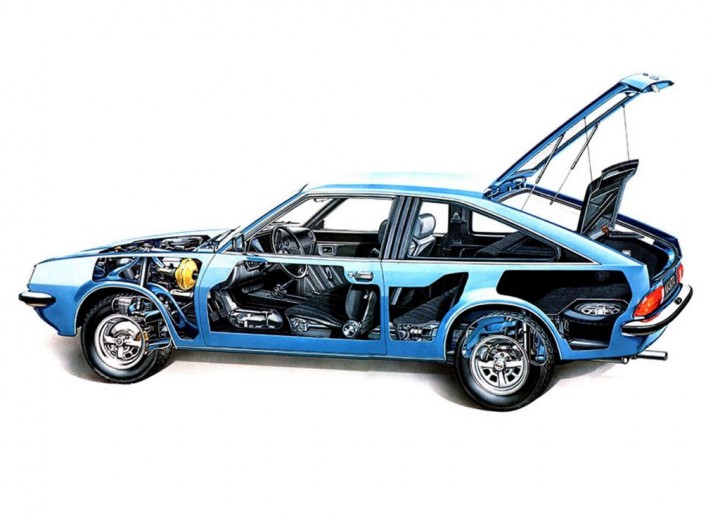 Technical specifications and characteristics for【Opel Manta B CC】 - picture 4