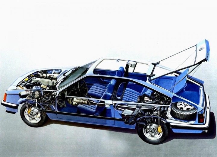 Technische Daten und Spezifikationen für Opel Monza A - picture 6