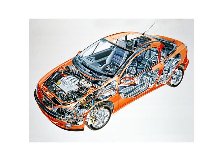 Technische Daten und Spezifikationen für Opel Tigra A - picture 7