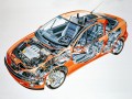 Technische Daten und Spezifikationen für Opel Tigra A - picture 7