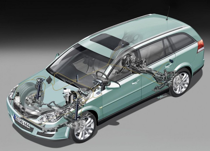 Технически характеристики за Opel Vectra C Caravan - picture 5