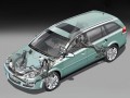 Технически характеристики за Opel Vectra C Caravan - picture 5