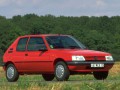 Especificaciones técnicas de Peugeot 205 I (741A/C) - picture 2