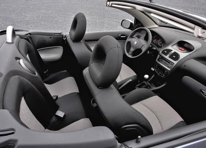 Технически характеристики за Peugeot 206 CC - picture 4