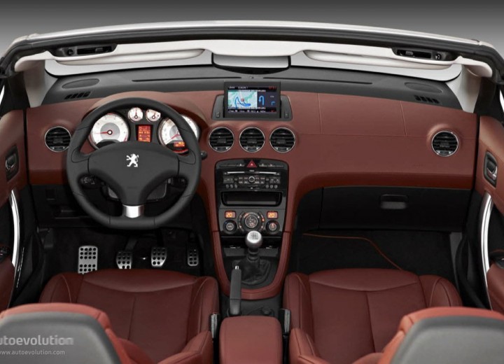Технически характеристики за Peugeot 308 CC - picture 3