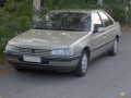 Технически характеристики за Peugeot 405 II (4B) - picture 1
