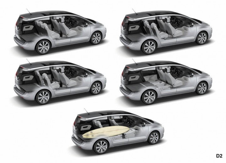 Technische Daten und Spezifikationen für Peugeot 5008 Restyling - picture 8
