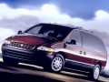 Technische Daten von Fahrzeugen und Kraftstoffverbrauch Plymouth Grand Voyager
