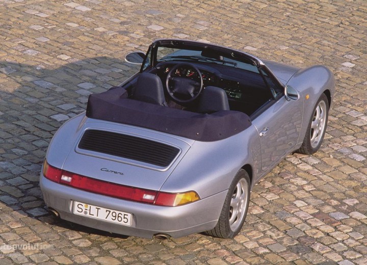 Τεχνικά χαρακτηριστικά για Porsche 911 Cabrio (993) - picture 3