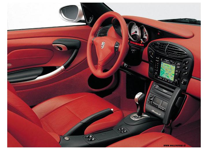 Caractéristiques techniques de Porsche Boxster (986) - picture 3
