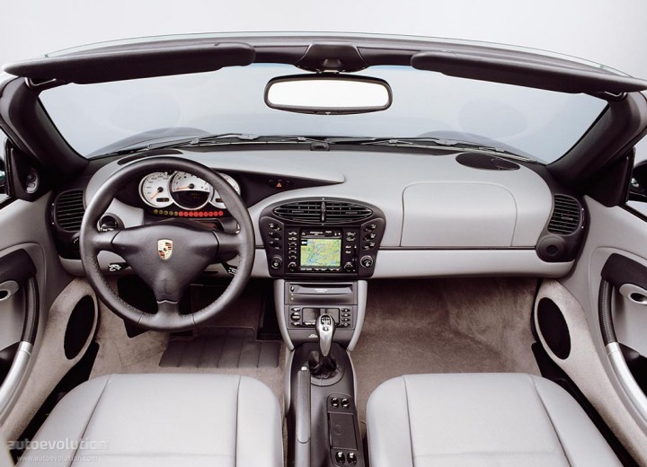 Caractéristiques techniques de Porsche Boxster (986) - picture 9