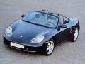 Caractéristiques techniques de Porsche Boxster (986) - picture 8