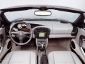 Caractéristiques techniques de Porsche Boxster (986) - picture 9