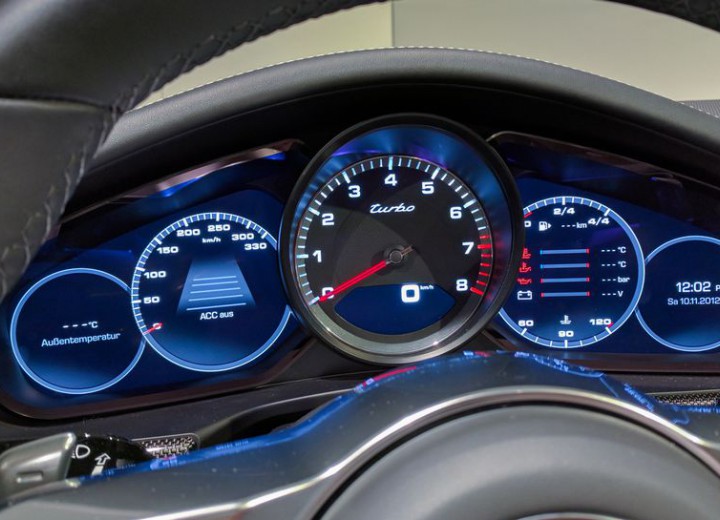Technische Daten und Spezifikationen für Porsche Panamera Sport Turismo - picture 6