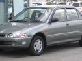 Technical specifications and characteristics for【Proton Saloon】 - picture 2
